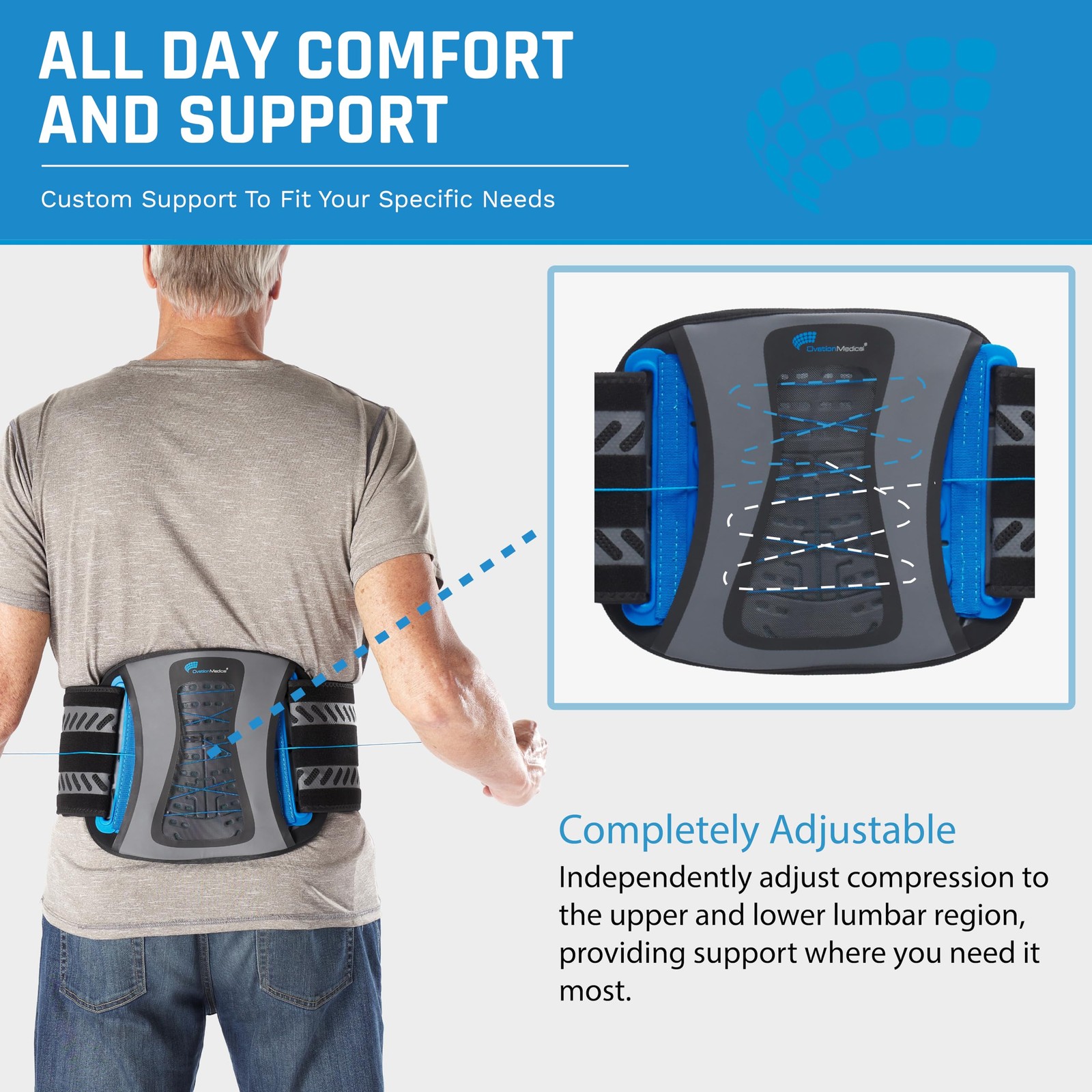 Nu-Form Universal Lower Back Brace – LSO Back Brace with Adjustable Closure -…