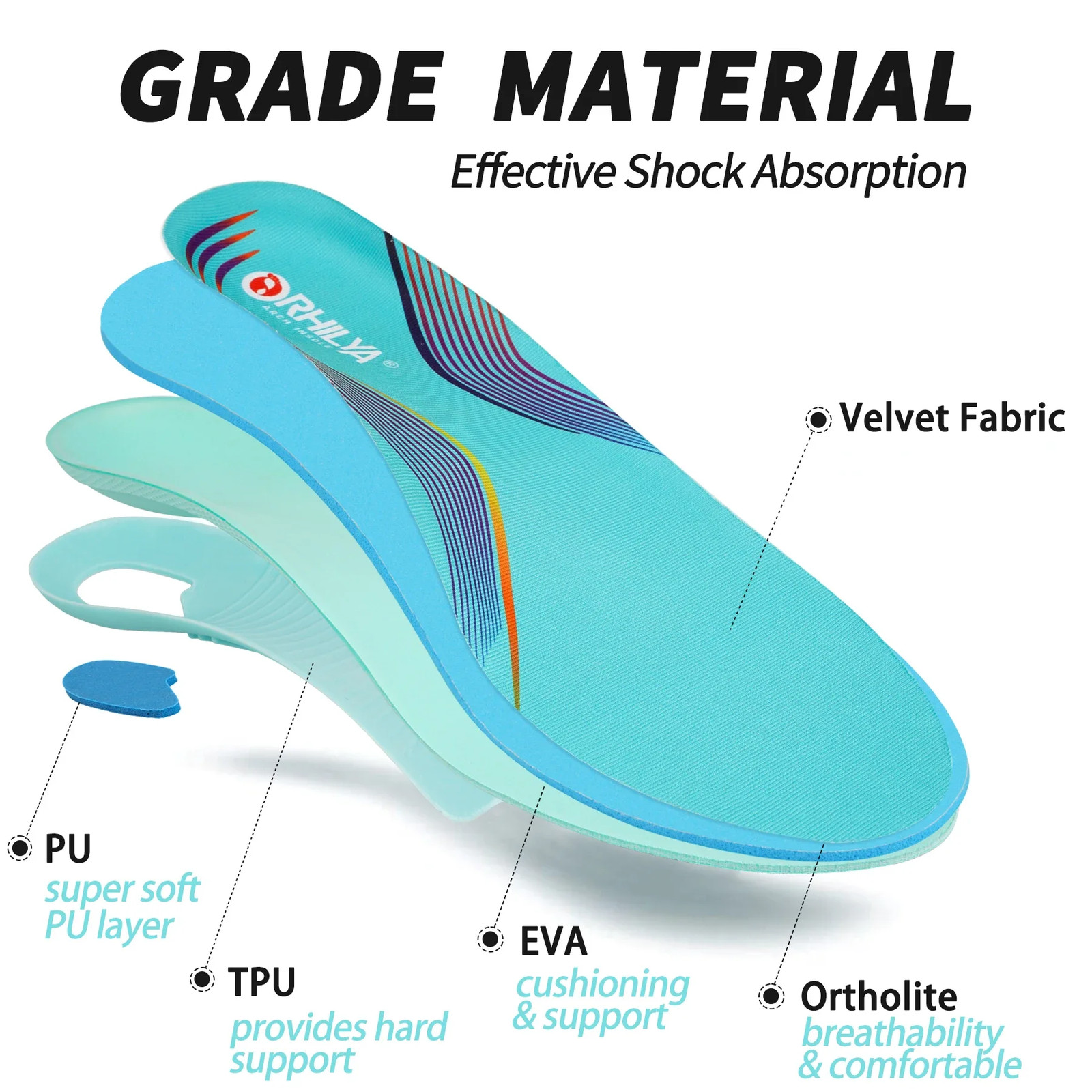Arch Support Orthopedic Sport Insole Plantar Fasciitis Flat Feet Men Women
