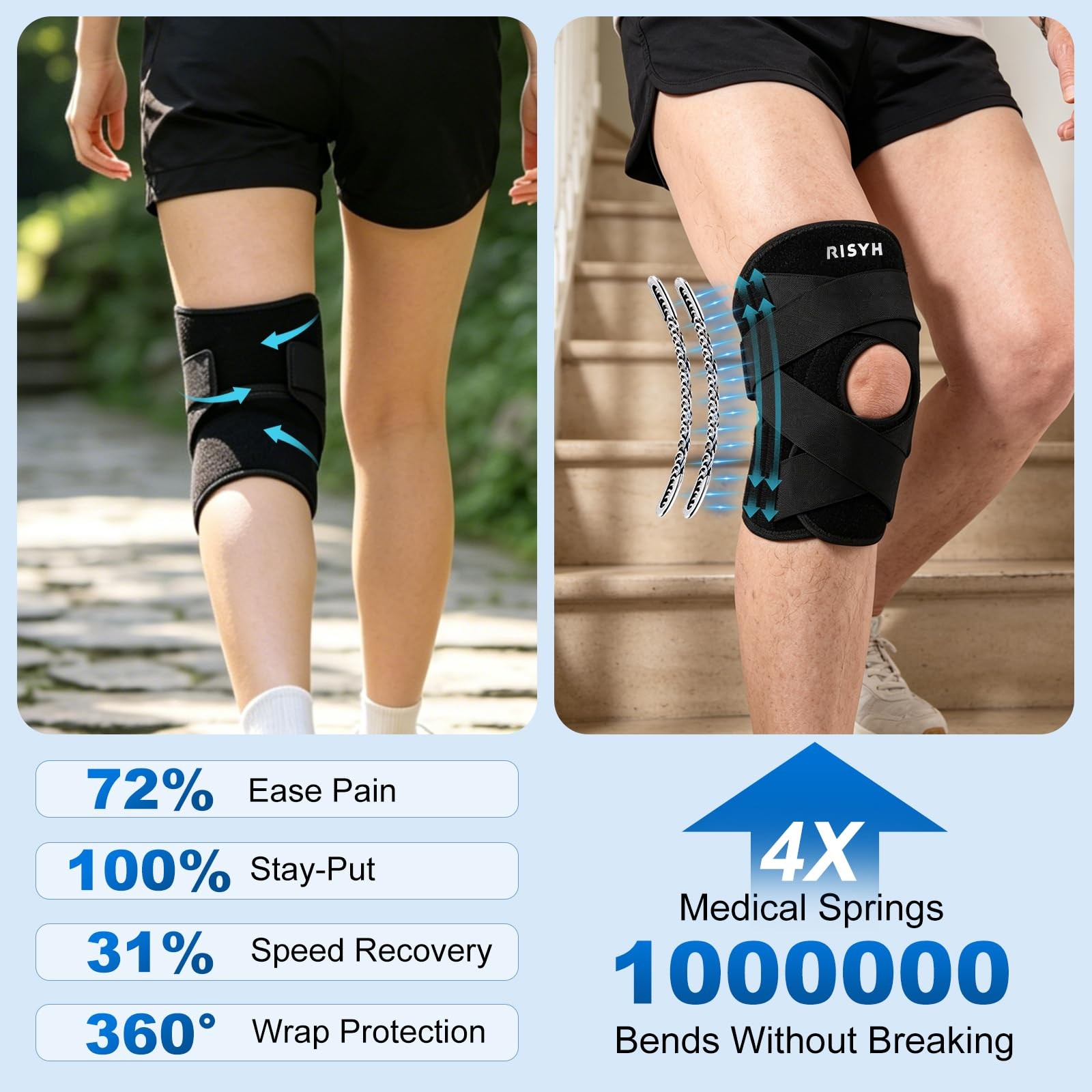 Risyh Knee Brace for Women & Men, Support with Side X-Large, Dark Black