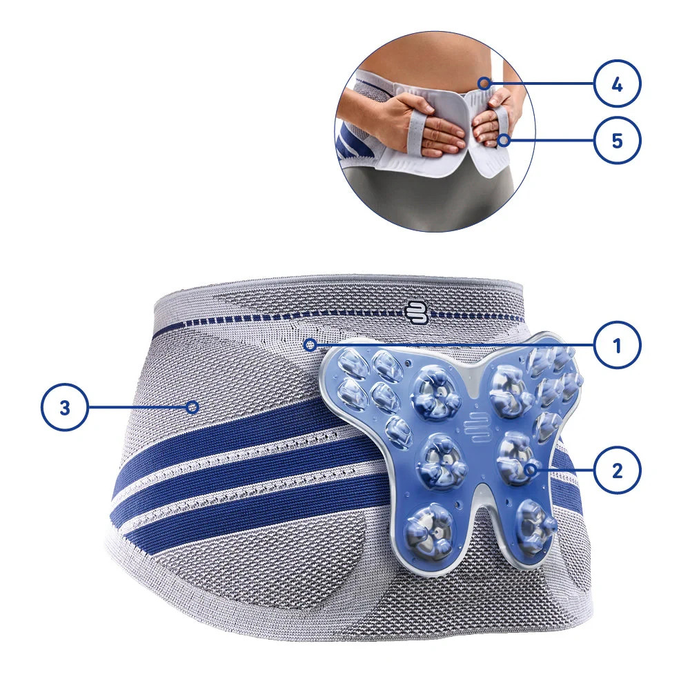 Bauerfeind LumboTrain 2 Waisted Stabilization Spine Back Support Size 2 Lumbar