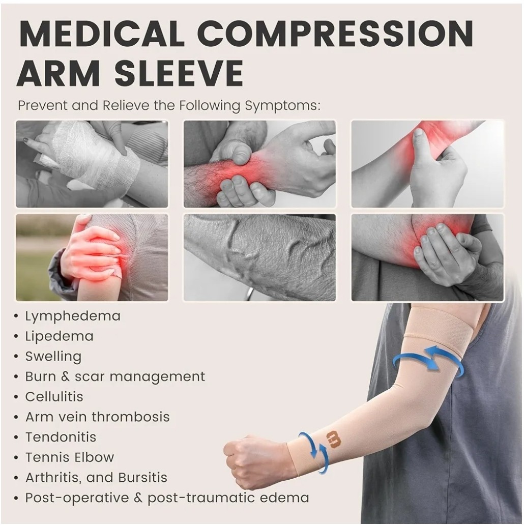 Lymphedema Medical Compression Arm Sleeve 20-30 mmHg, Full Arm Support with…
