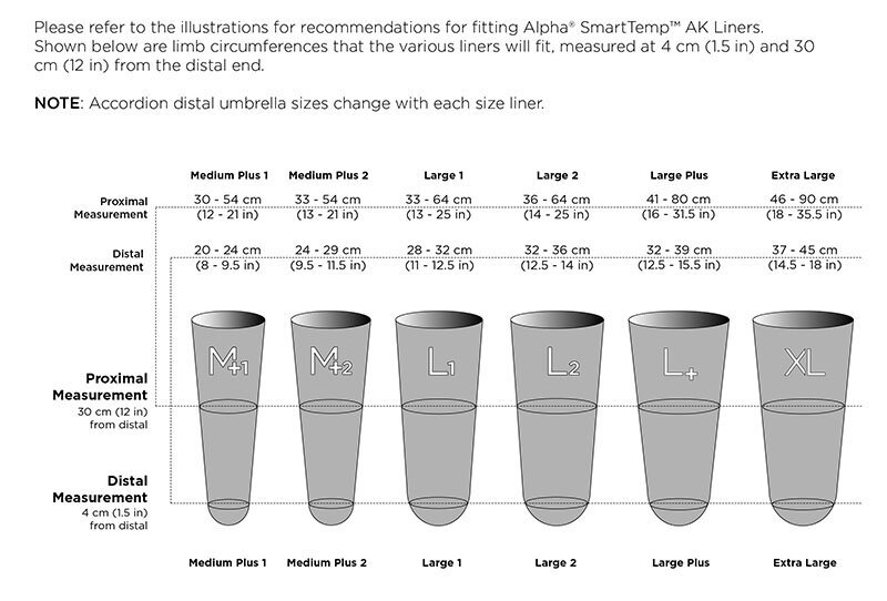 Alpha SmartTemp Liner featuring Outlast Locking and Cushion all sizes available