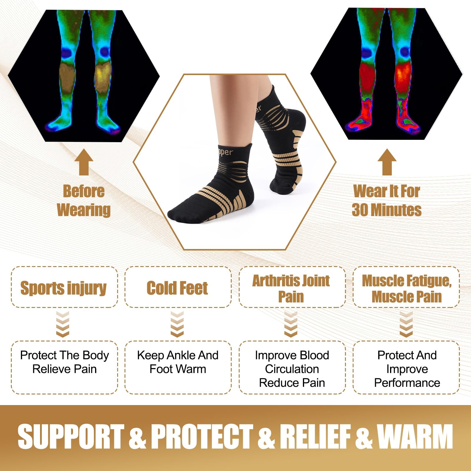 Copper Compression Socks, Medical Ankle Support Socks for Injury Recovery & P…