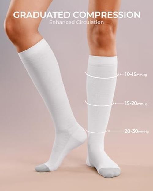 4 Pairs Compression Socks for Women & Men, 15-20mmHg Small-Medium White*4