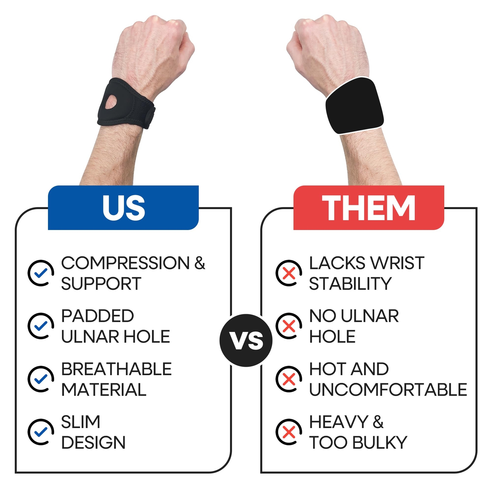 MED Wrist Wrap Compression Brace TFCC Tear Support Padded Ulnar Hole Unisex