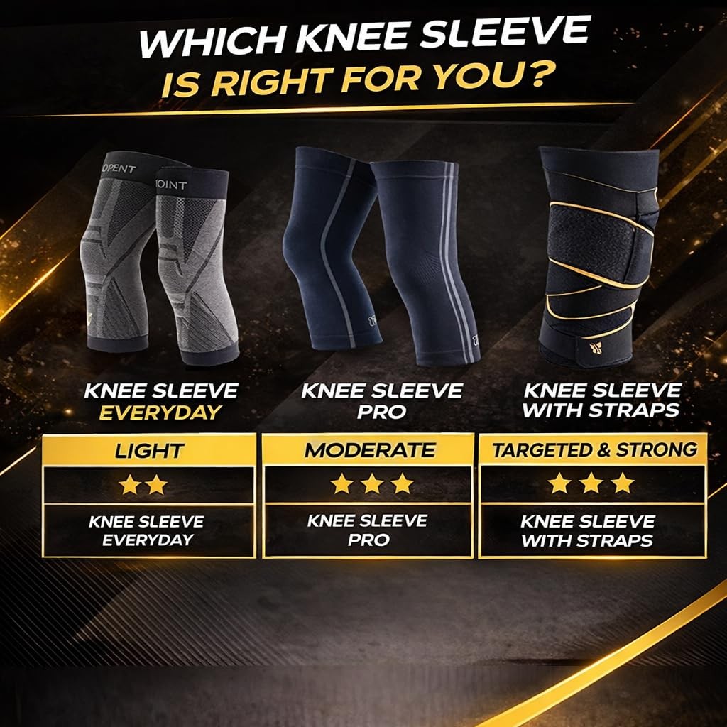 Athletic Knee Sleeve Pair for Women & Men, Moderate Support Compression Knee …