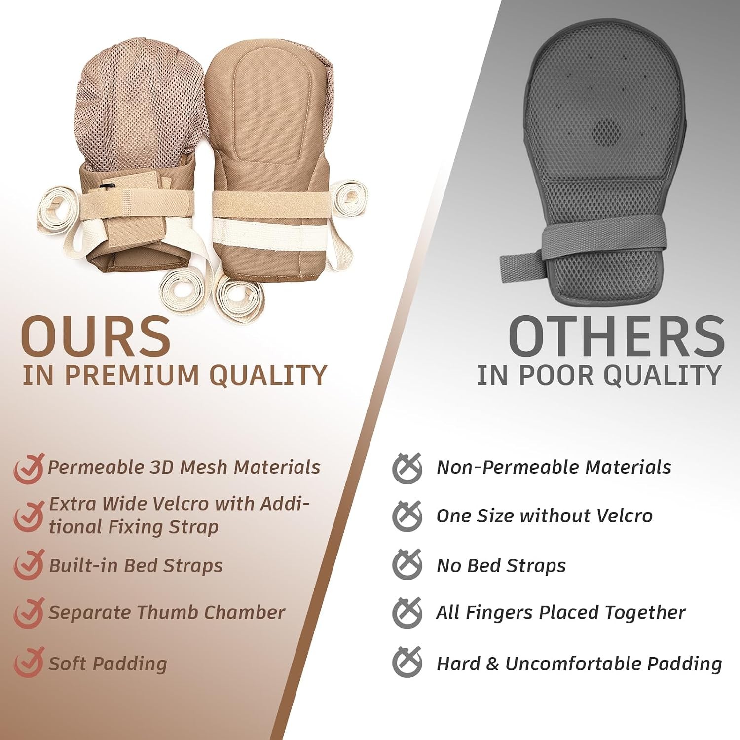 Dementia Patient Protective Anti Scratch Gloves 2PCS Restraint Mitts for