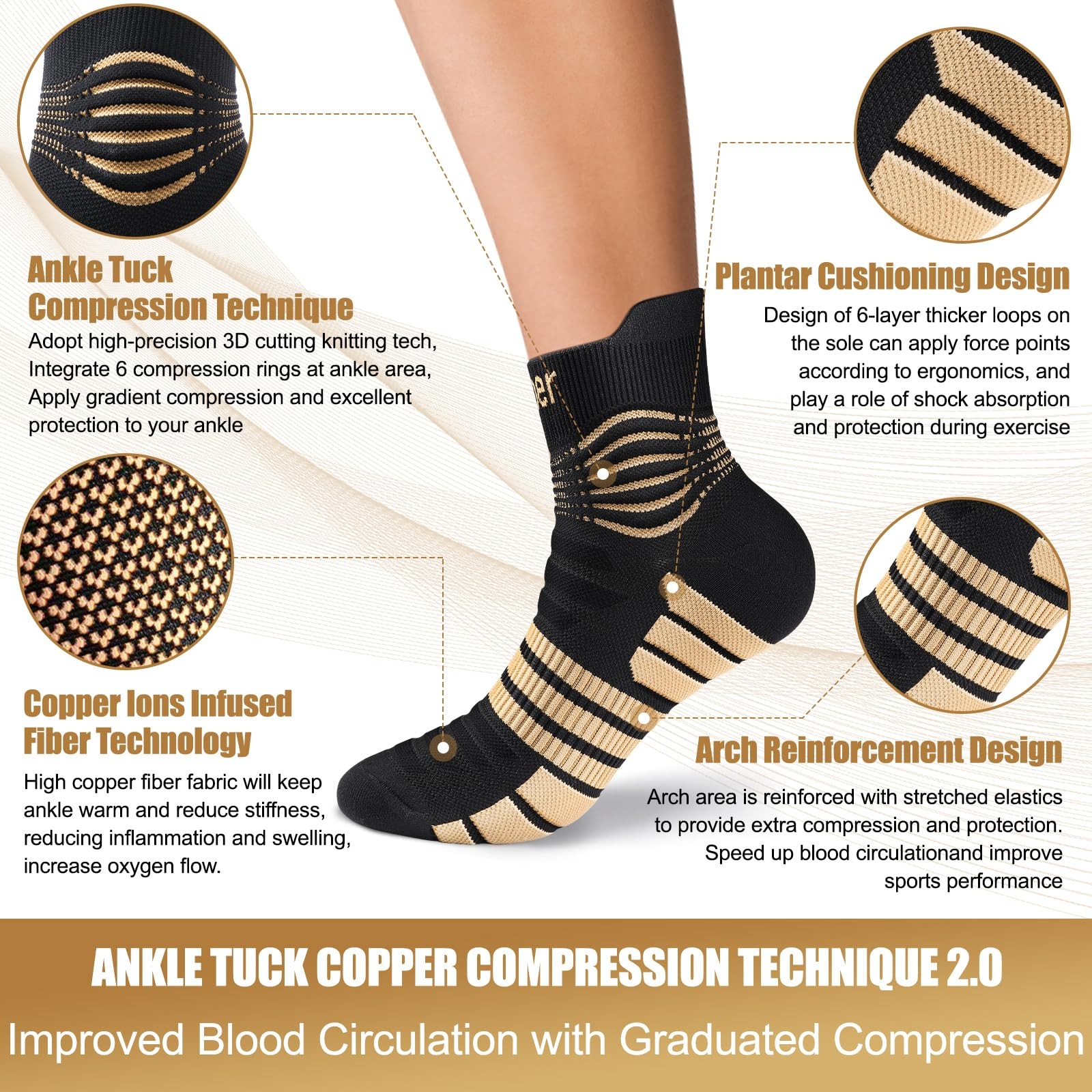 Copper Compression Socks, Medical Ankle Support Socks for Injury Recovery & P…