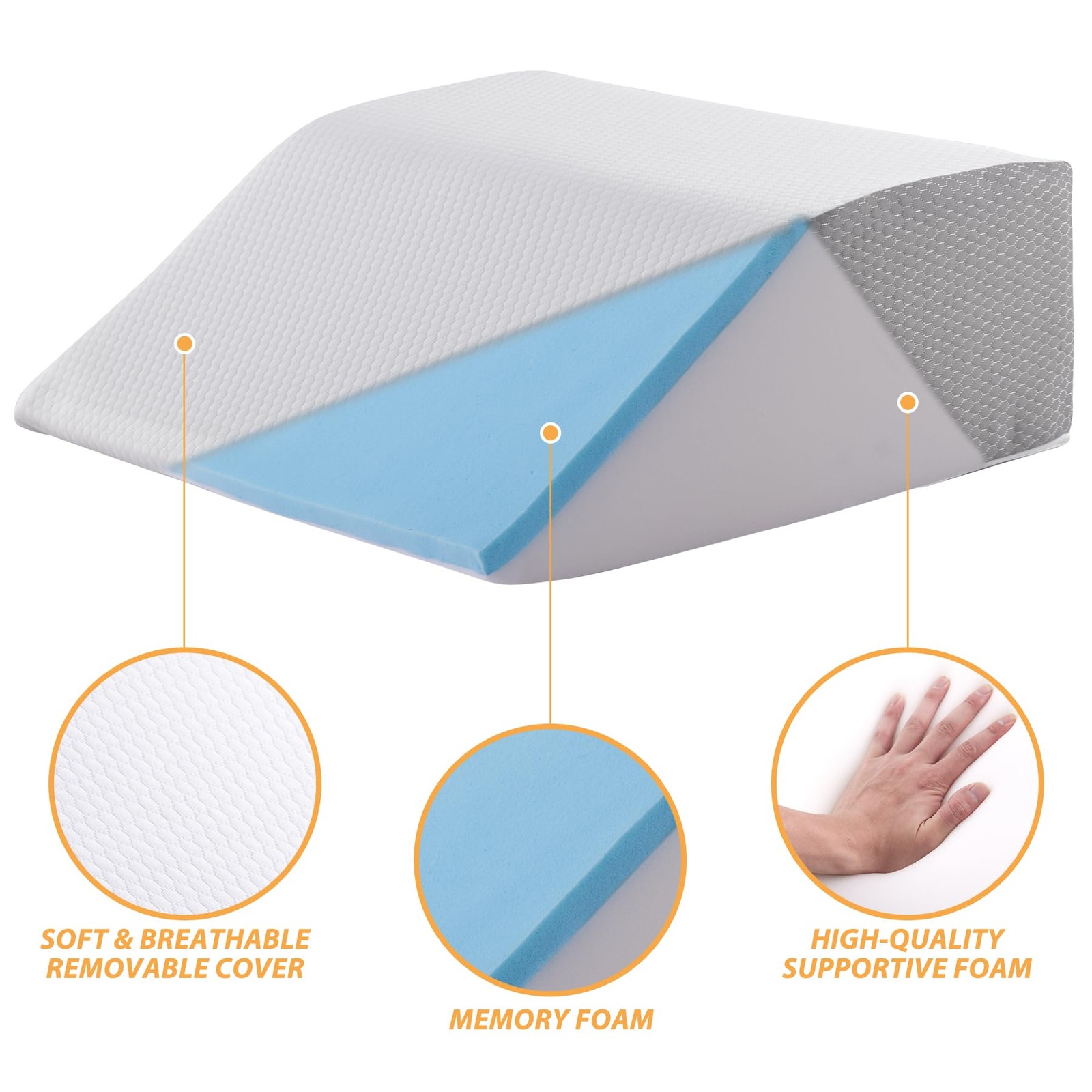 Bedluxe Leg Pillow Elevation Blood Circulation, Wedge 22*24+8, White Grey