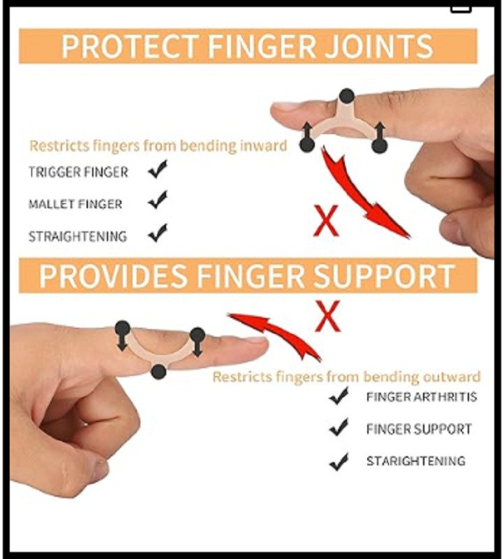 Oval Finger Splints, 5PCS Trigger Splint for Size 6,7,8,9,10