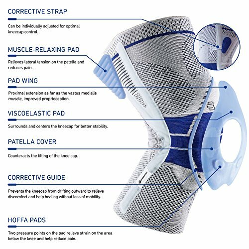 Bauerfeind GenuTrain P3 Size 3 Right Knee Advanced Active Brace Patella Support