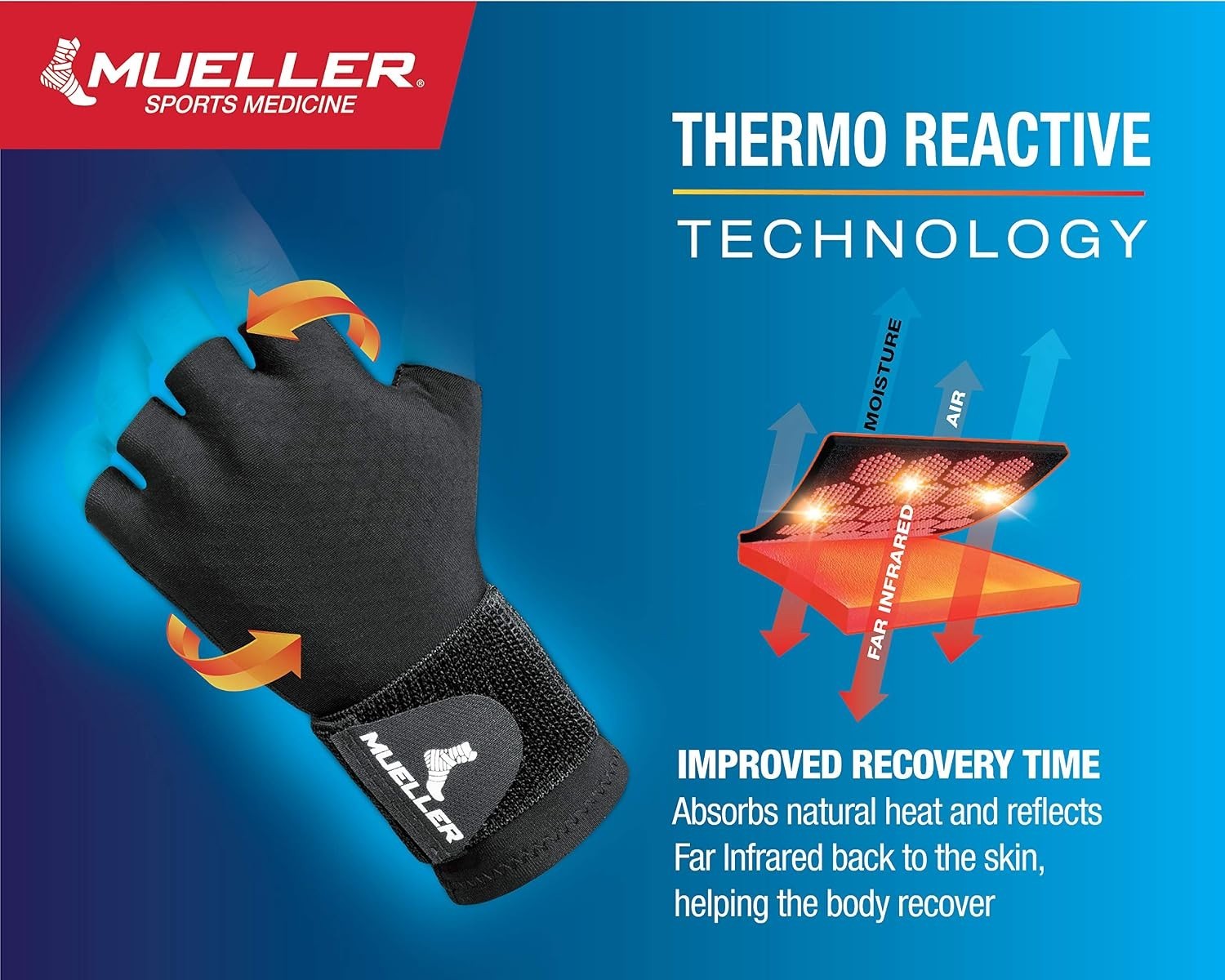 Sports Medicine Reversible Compression Glove for Men and Women, Hand & Wrist …