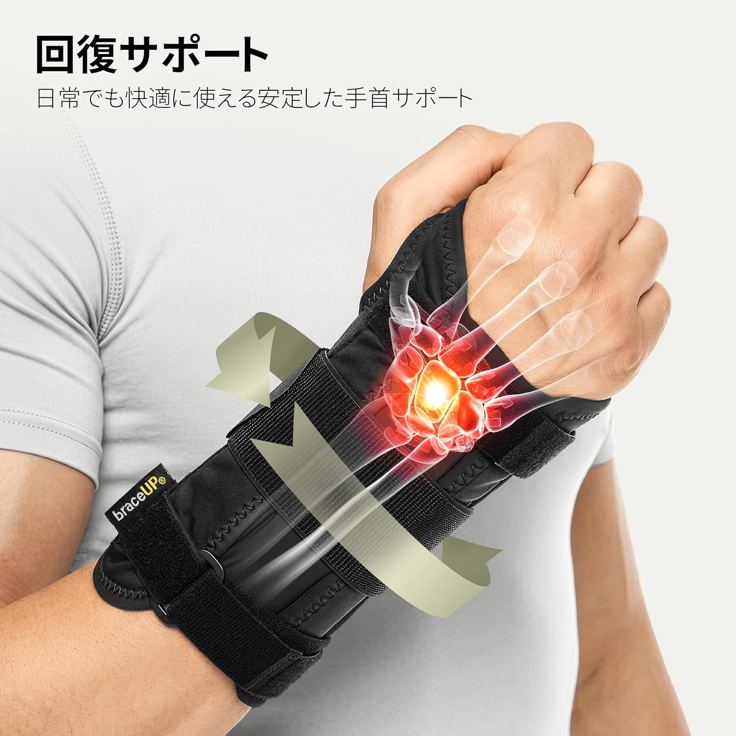 Carpal Tunnel Wrist Brace – Metal Wrist Splint for Hand and Wrist Support, Tendo