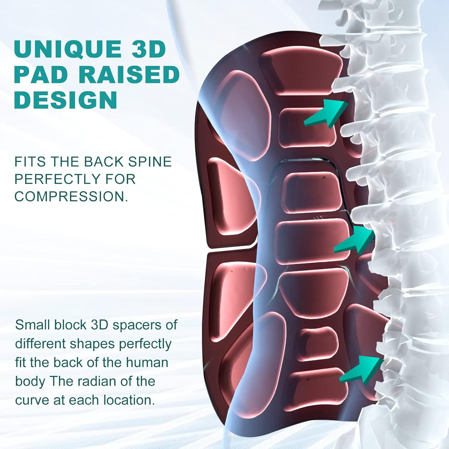 LSO Spine Decompression Support-Entire ARC Back Brace for Women & Men,3D PAD plu