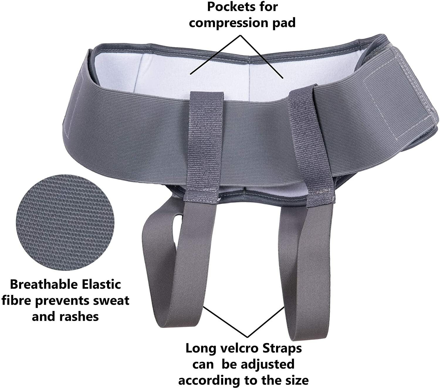 DOUBLE INGUINAL GROIN SINGLE HERNIA SUPPORT BELT RIGHT SIDE ONE TRUSS SELLER USA