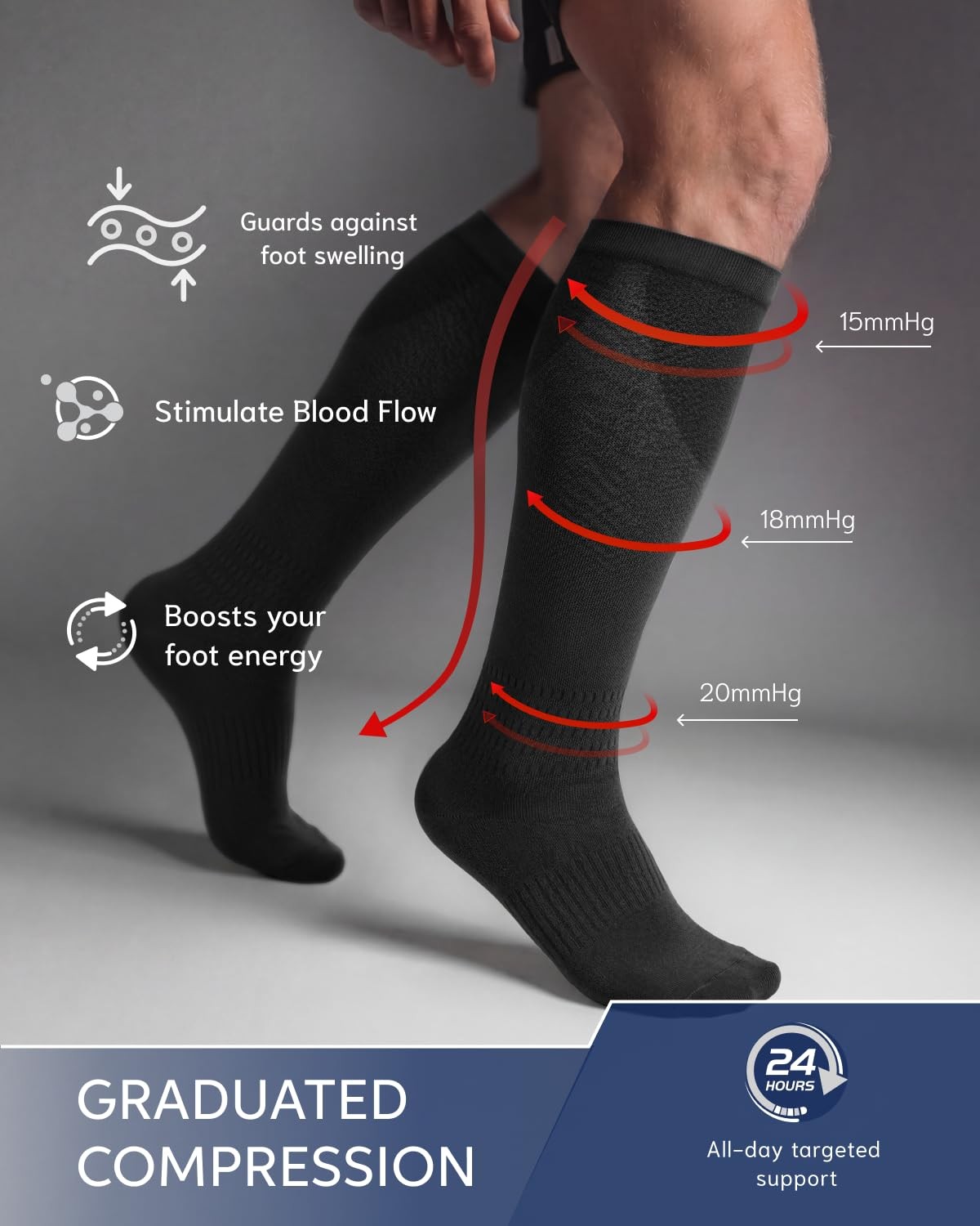Bamboo Viscose Compression Socks Men Women 3 Pairs, 15-20 mmHg Knee High Soft…
