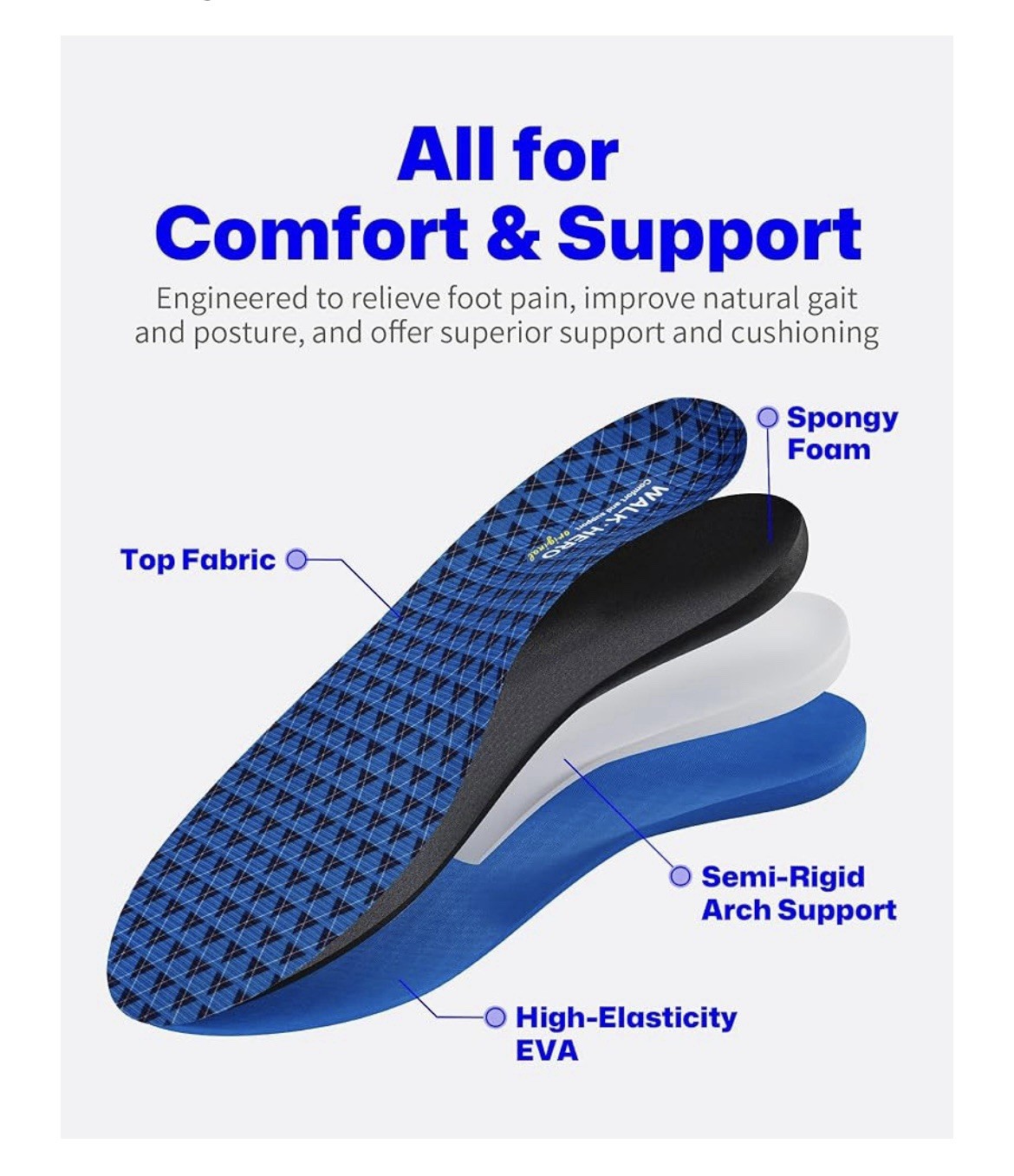 WalkHero Work Orthotic Inserts, Mens 7-7 1/2 | Womens 9-9 1/2 Blue
