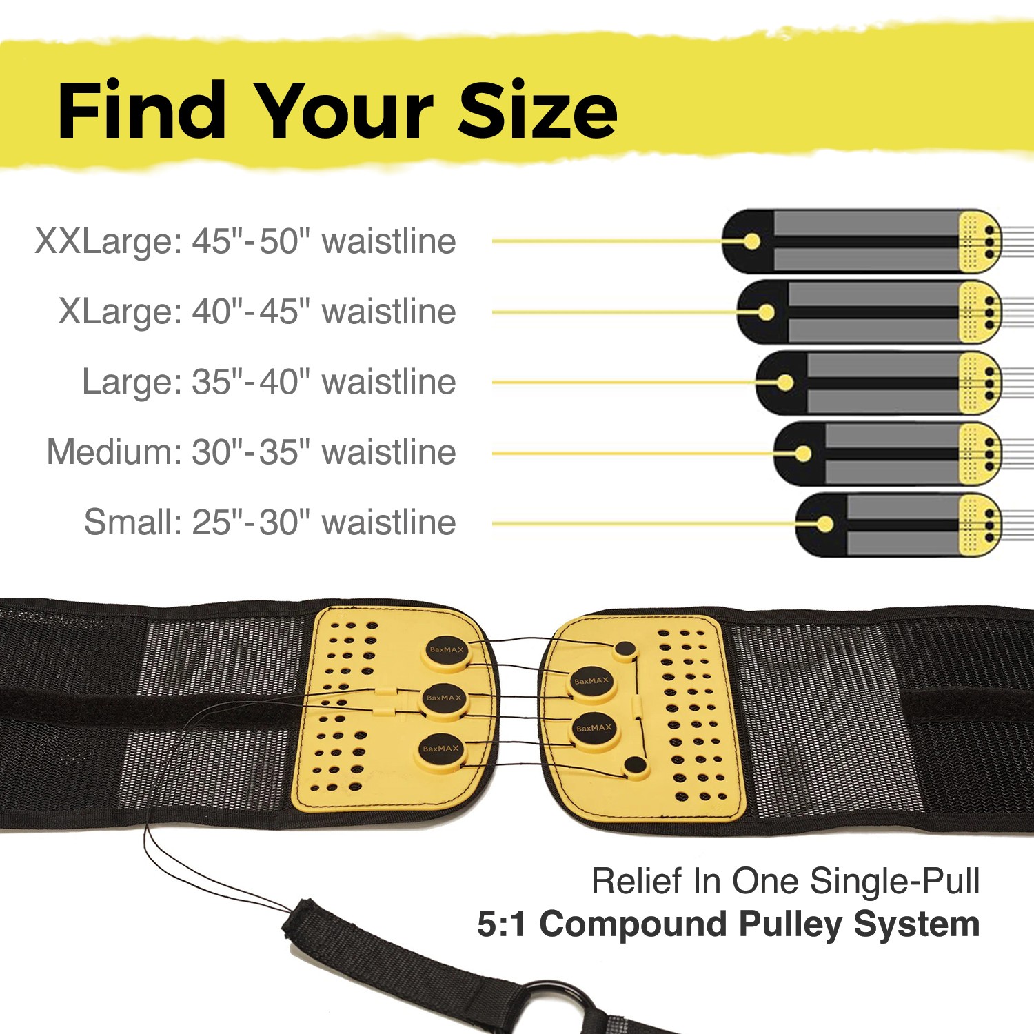 BaxMAX Adjustable Back Brace with 5-to-1 Compression Pulley System for Lumbar