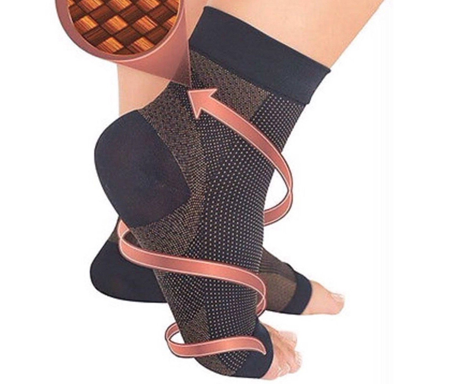 Best Ankle Compression Support Sleeve Plantar Fasciitis Socks Foot Swelling Pain