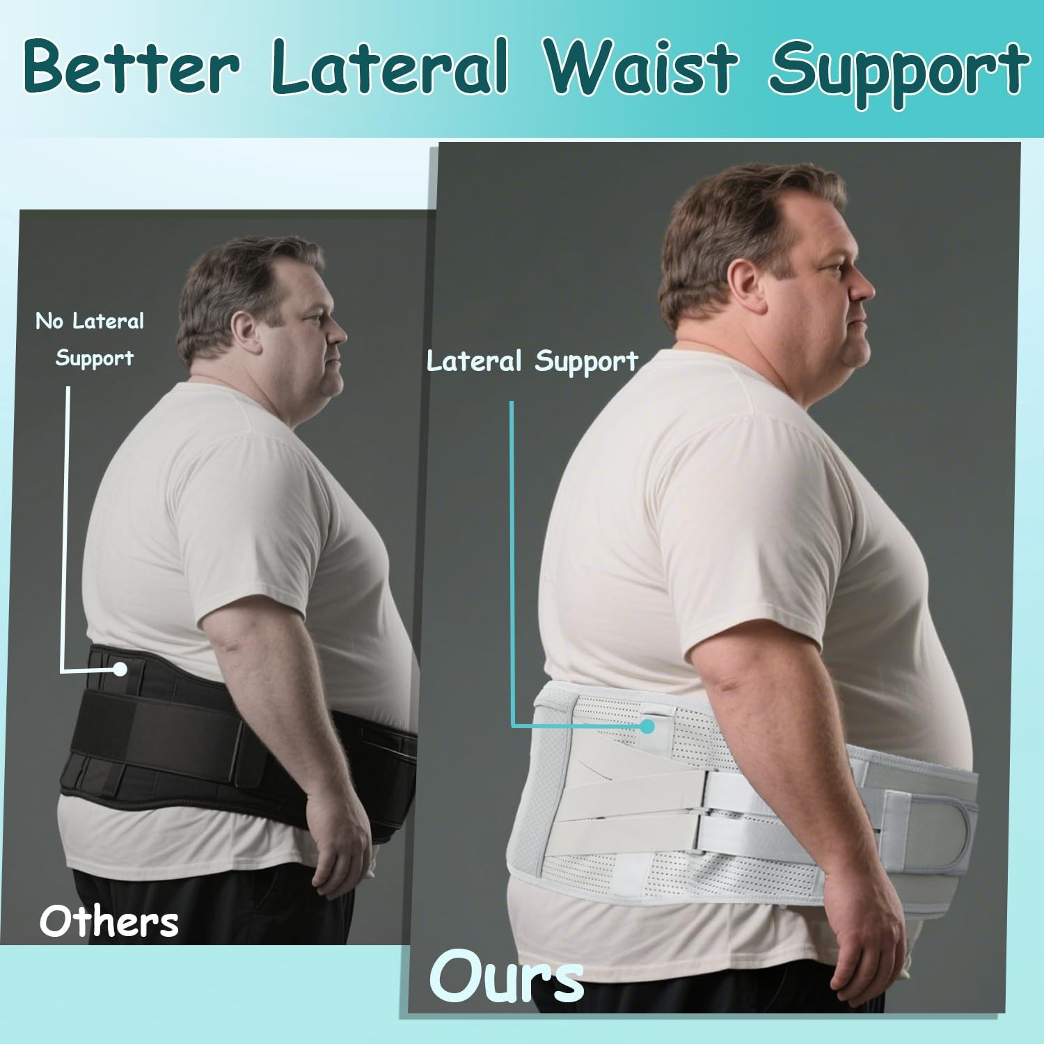 King Mills Plus Size Back Brace for Lower Back Pain, Belly: 52″-60″