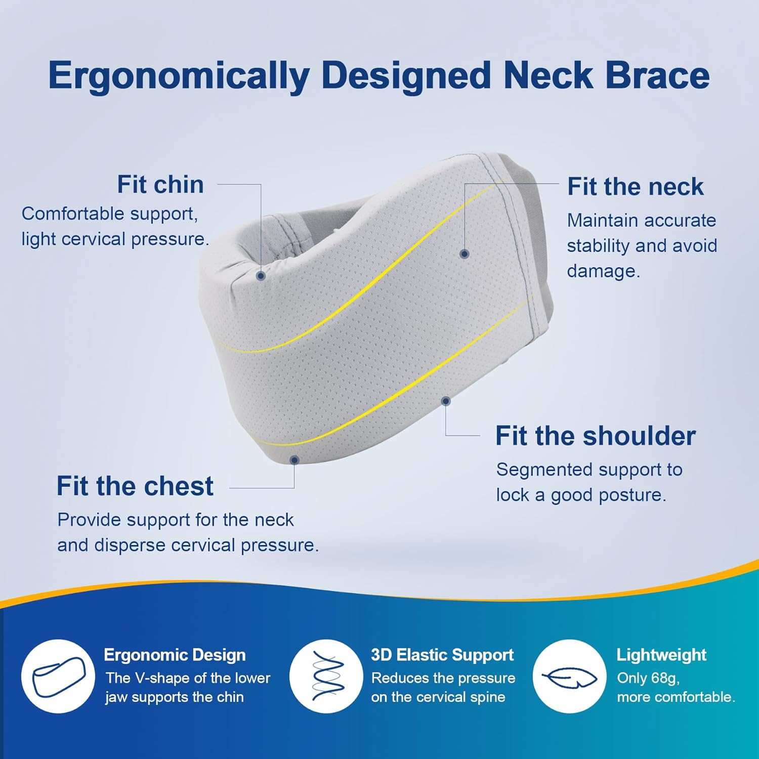 Neck Brace for Neck Pain and Support, Soft Neck Support Relieves Pain & Pressure