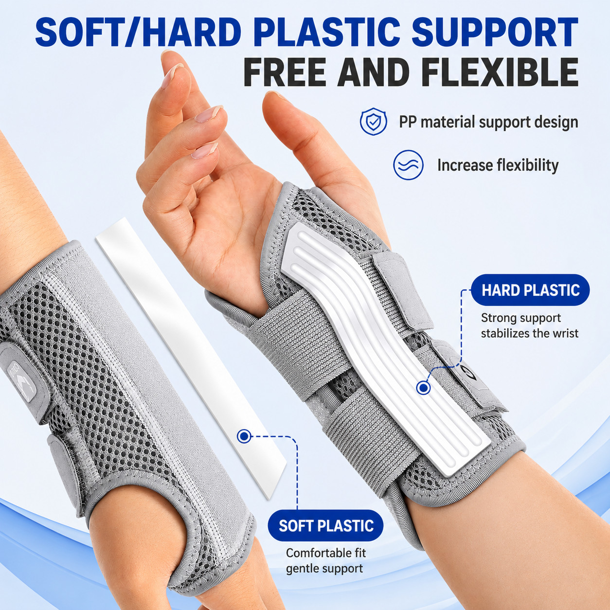 NEW Wrist Brace for Carpal Tunnel Adjustable Support with Splints