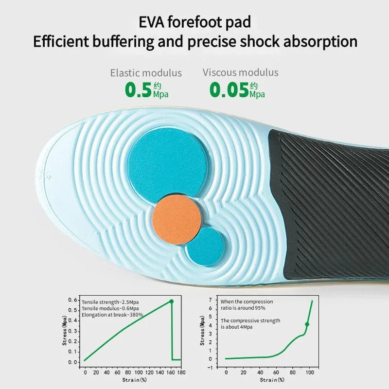 1Pair Orthopedic Pads Sports Shoes Insoles Arch Support Insole for Feet Plantar