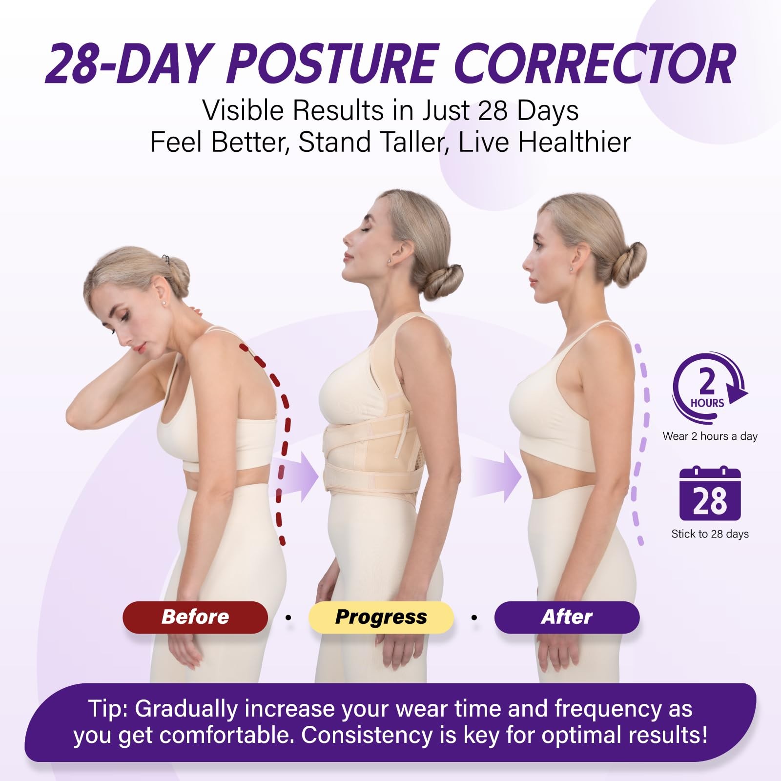 Back Brace Posture Corrector for & Men, Adjustable Full Back , Shoulder Strai…