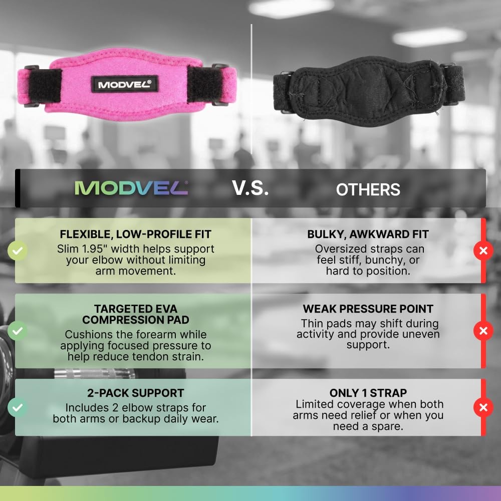 Modvel Adjustable Elbow Patellar Tendon Support Strap, Golf & One Size, Pink