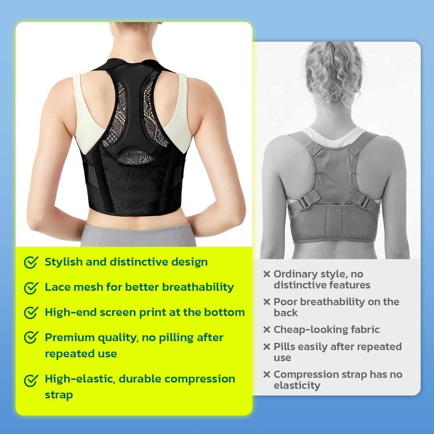 Posture Corrector for Women, Upper Back Brace for Pain Relief Blue M