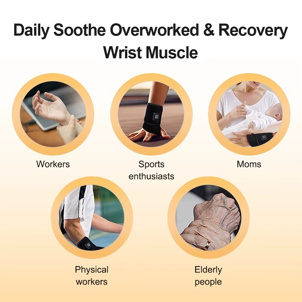 TheraWrap for Carpal Tunnel, Thera Wrap Wrist Wrap With Heat & Massage