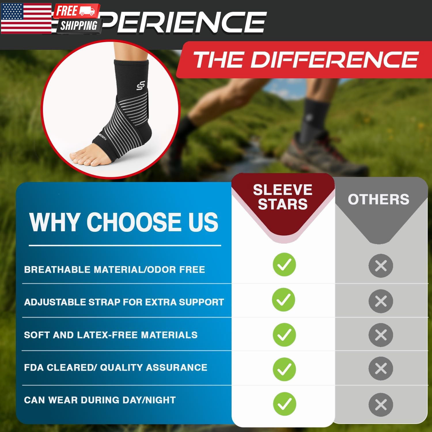 Sleeve Stars Ankle Brace for Women & Men, Ankle Wrap for Sprain, Compression Sle