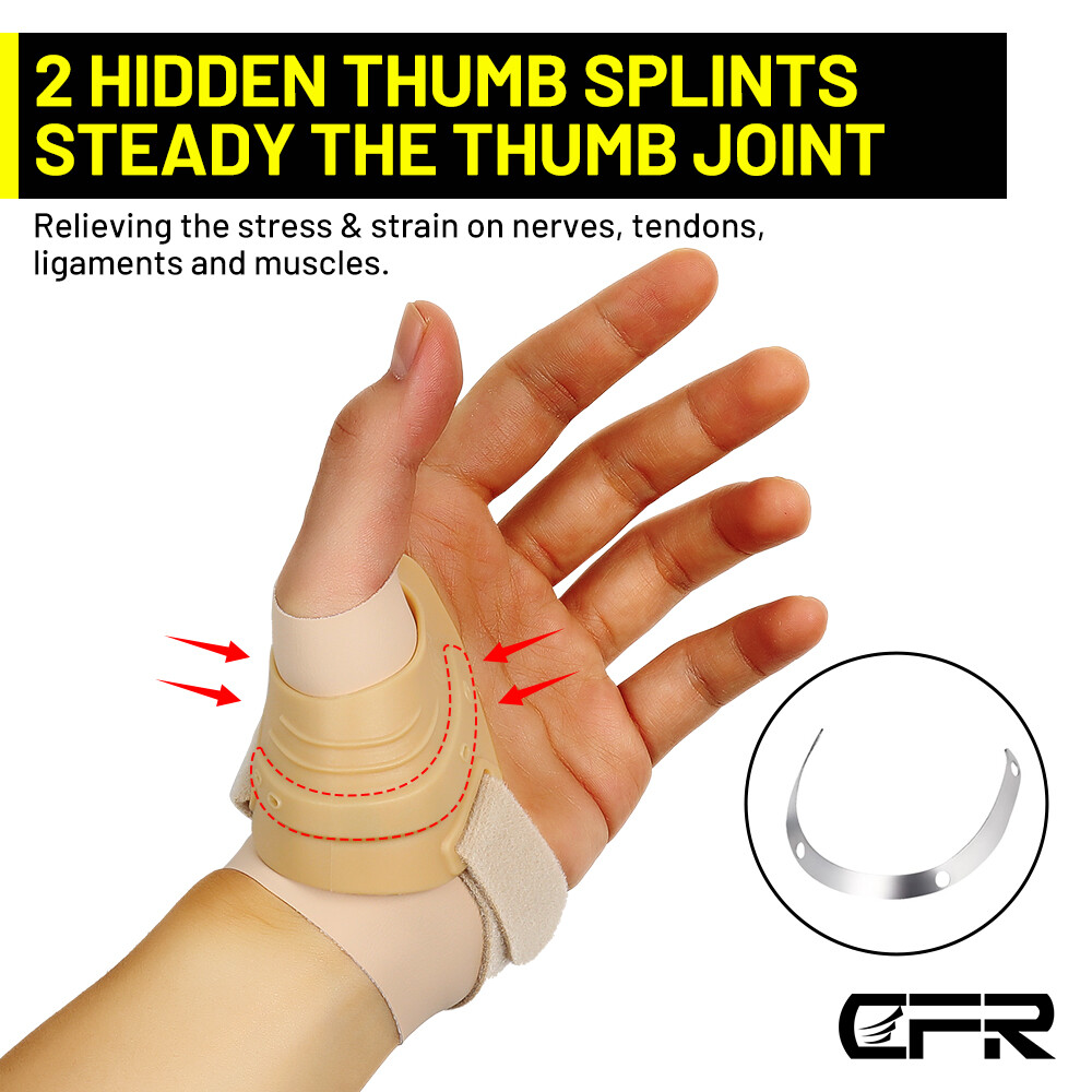 Thumb Brace with Splint CMC Joint Stabilizer Thumb Arthritis Pain Relief