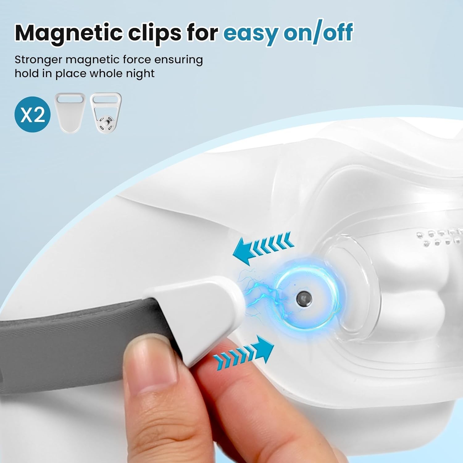Replacement DreamWear Headgear with Non-Slip Design for All-Night Use