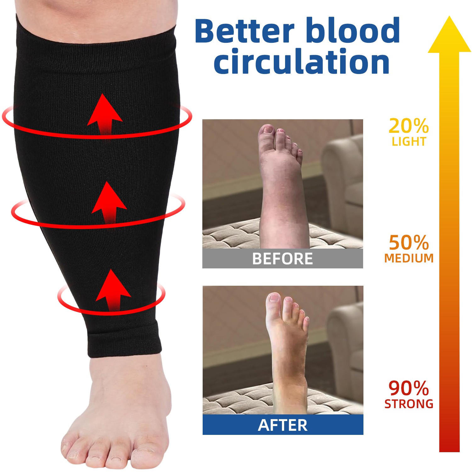 5 Pairs 20-30 mmHg Toeless Compression Socks-Knee High Support for Running&Sport