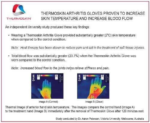Thermoskin Premium Arthritis Gloves for Relief Compression Grip Warmth