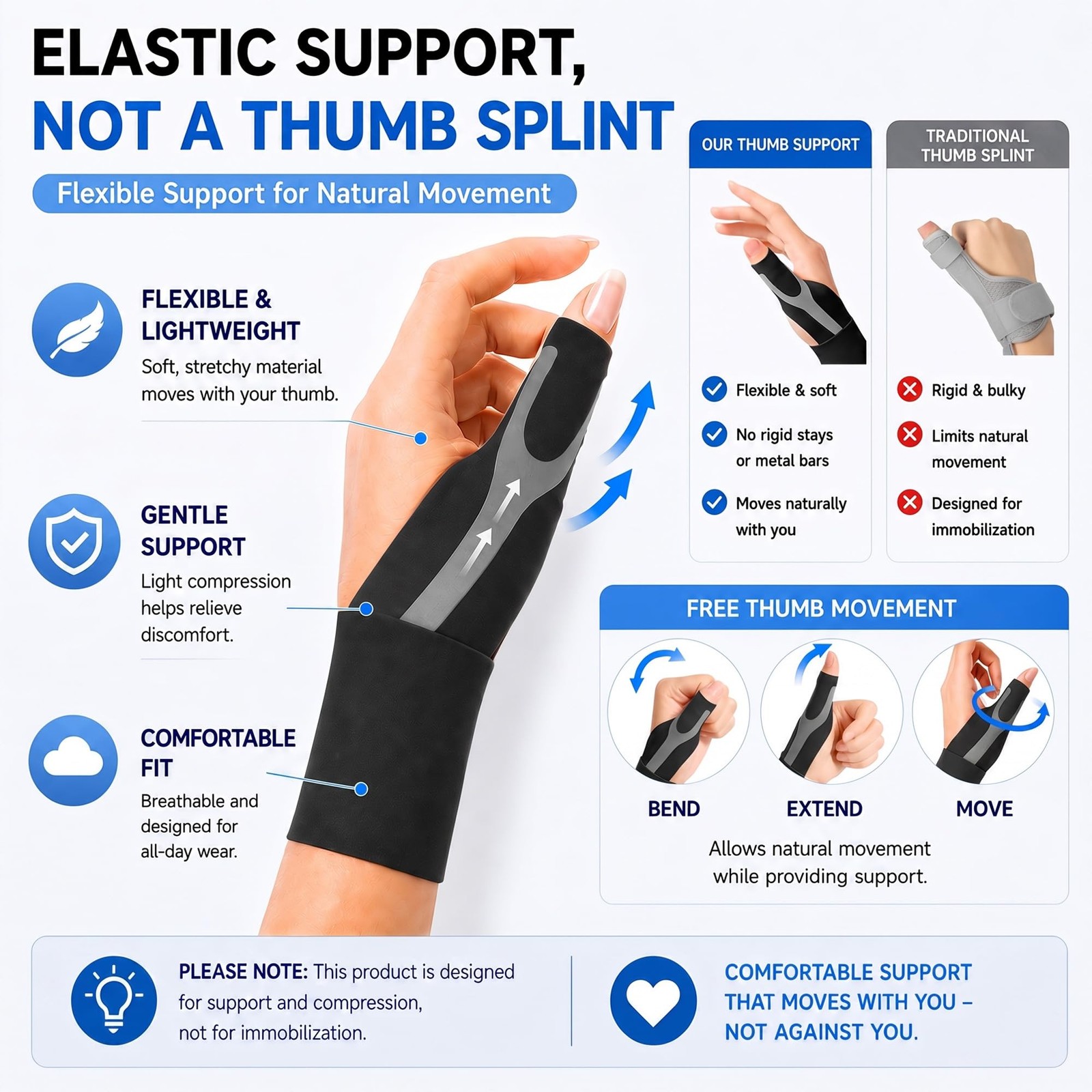 Thumb Wrist Brace 1 Pair for Arthritis Pain Relief for Men Women