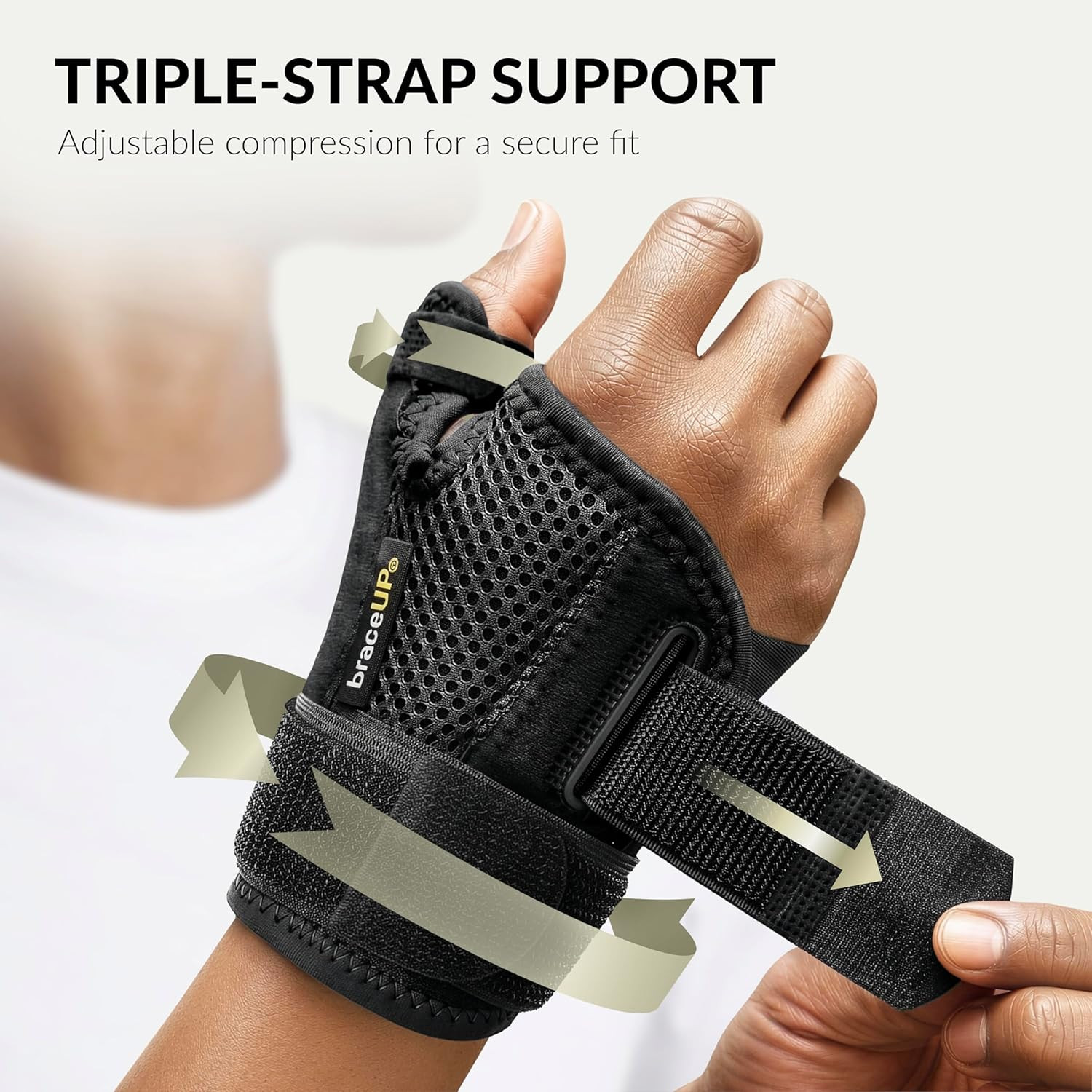 Thumb Spica Splint Brace Right Left Hand Women and Men, CMC with Thumb Suppor…