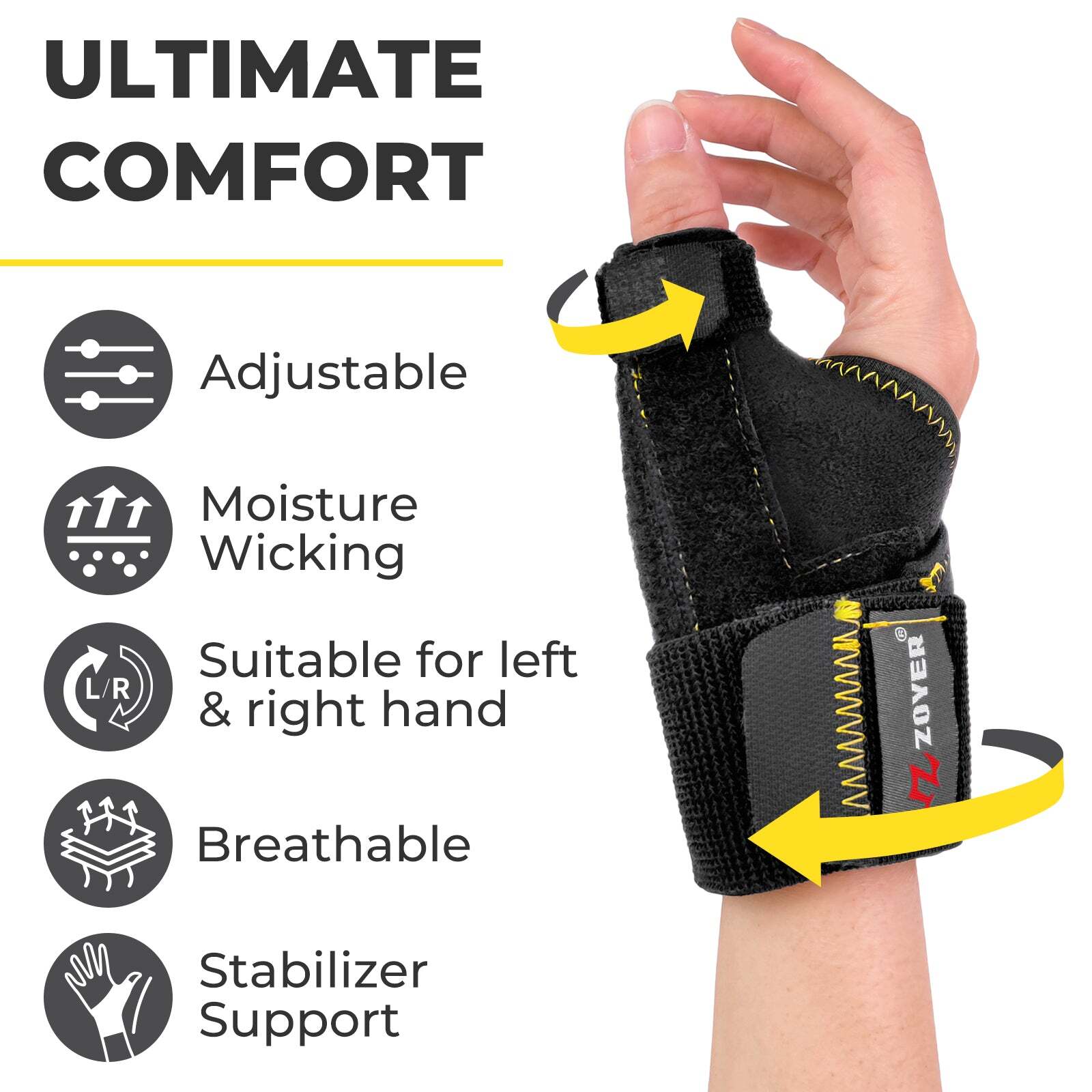 ZOYER Prevention Thumb & Wrist Brace