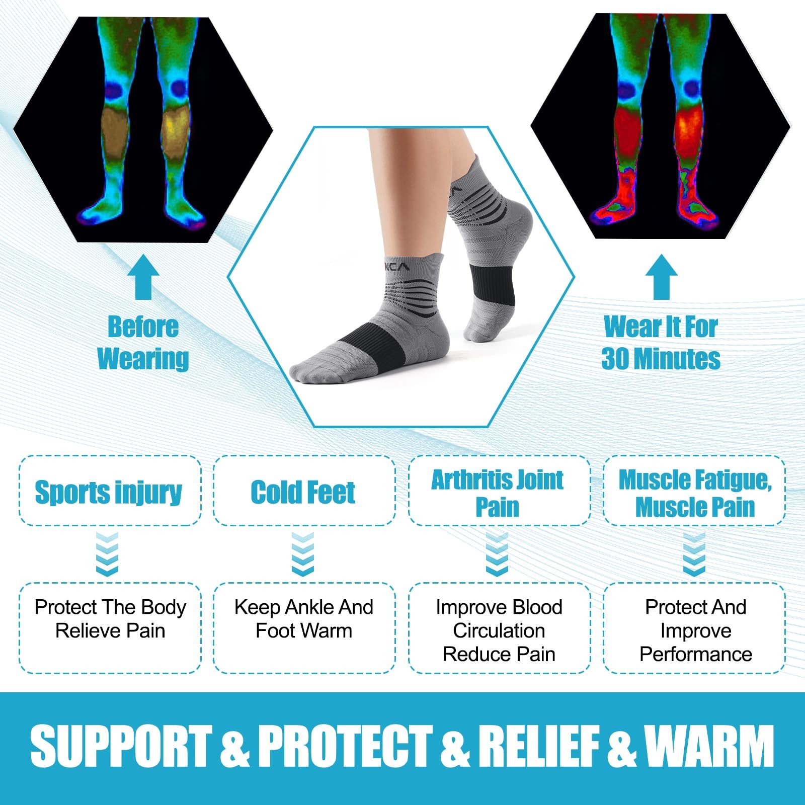 Compression Socks for & Men Circulation, Ankle Compression Stockings for Pain…