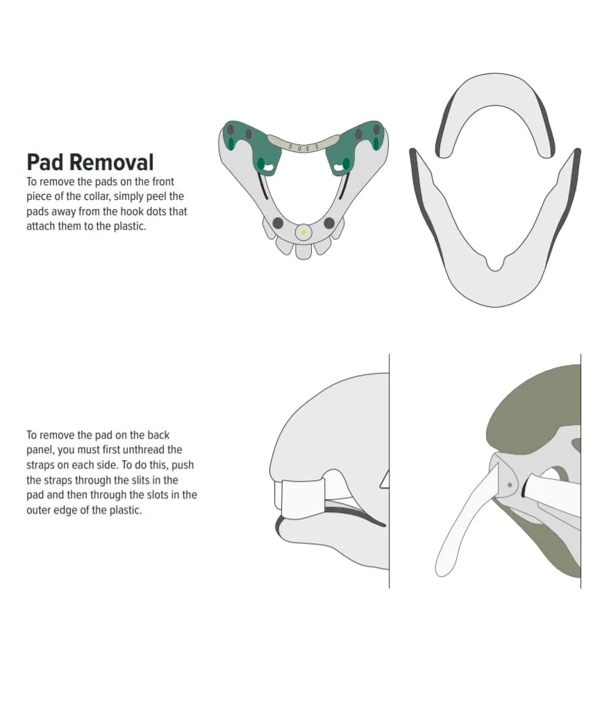 Aspen Vista Cervical Collar Replacement Pads MoistureWicking & Optimal