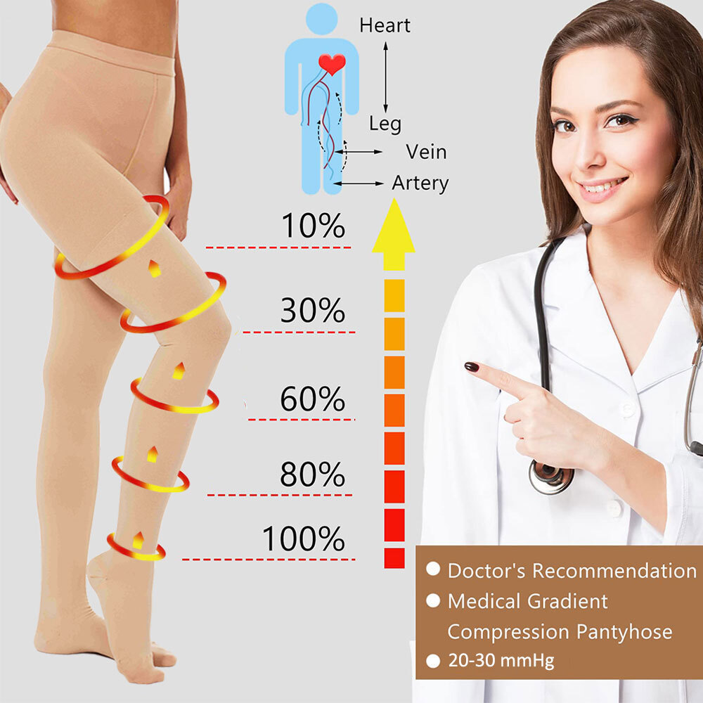 Graduated Compression Full Support Pantyhose 23-32 mmHg Medical Stockings Black
