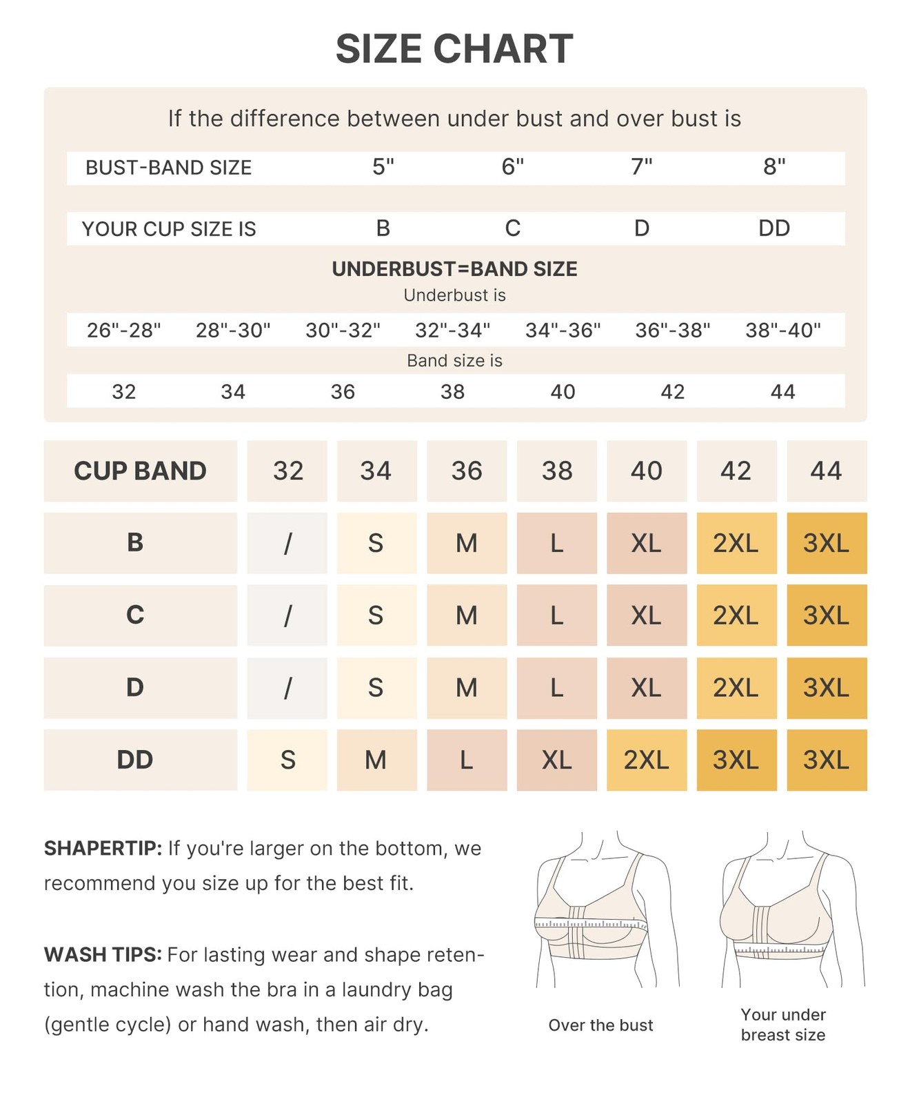 SHAPELLX Post Surgery Bras Front Closure Bras for Women Compression Bra Wirel…