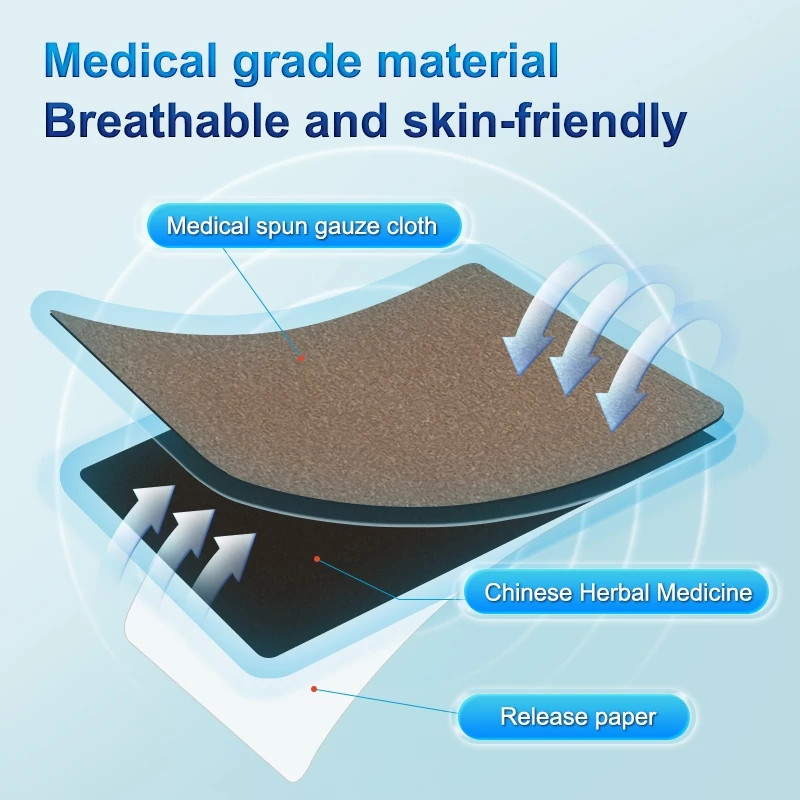 24pcs Heel pain patch Plantar fasciitis/Heel Spur/Foot pain relief/Achilles tend