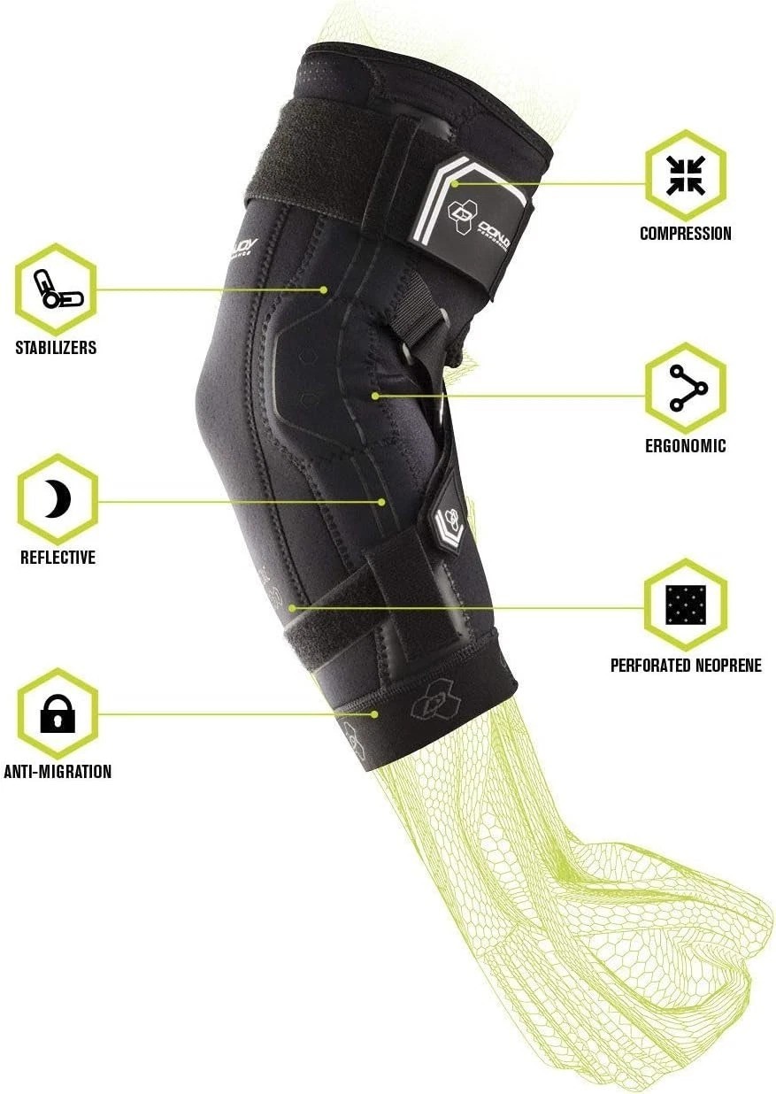 Adjustable Elbow Brace with Removable Polycentric Hinges