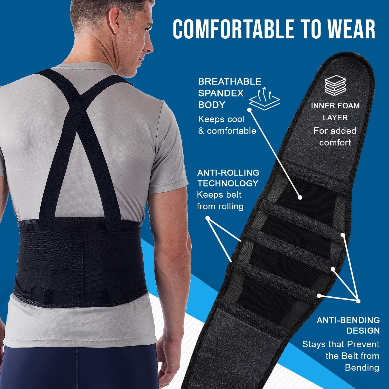 NYOrtho Back Brace Women & Men – 3XL – 46″-50″ – 3X-Large 46-50 Inch.