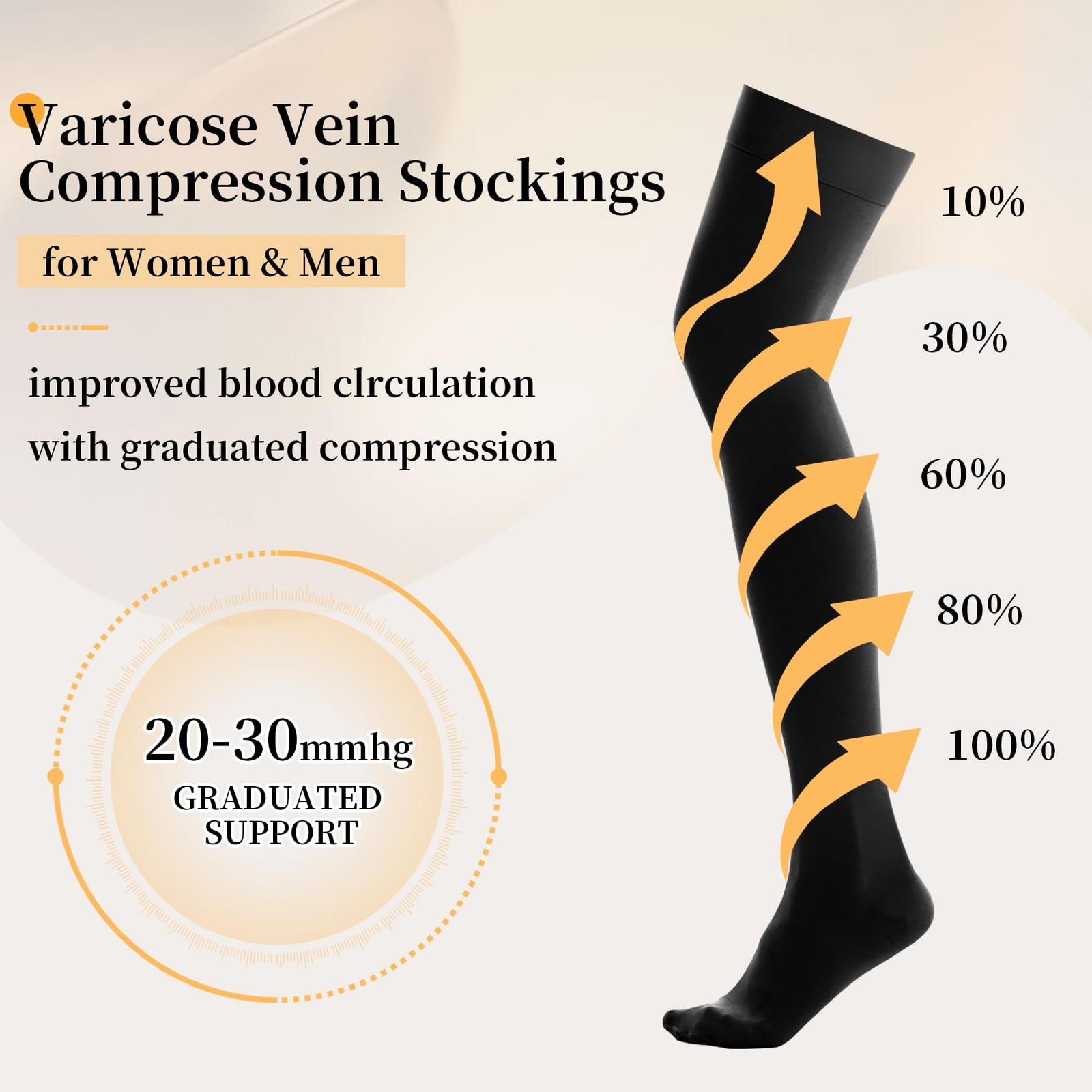 20-30mmhg Thigh High Compression Socks, Compression Stocking