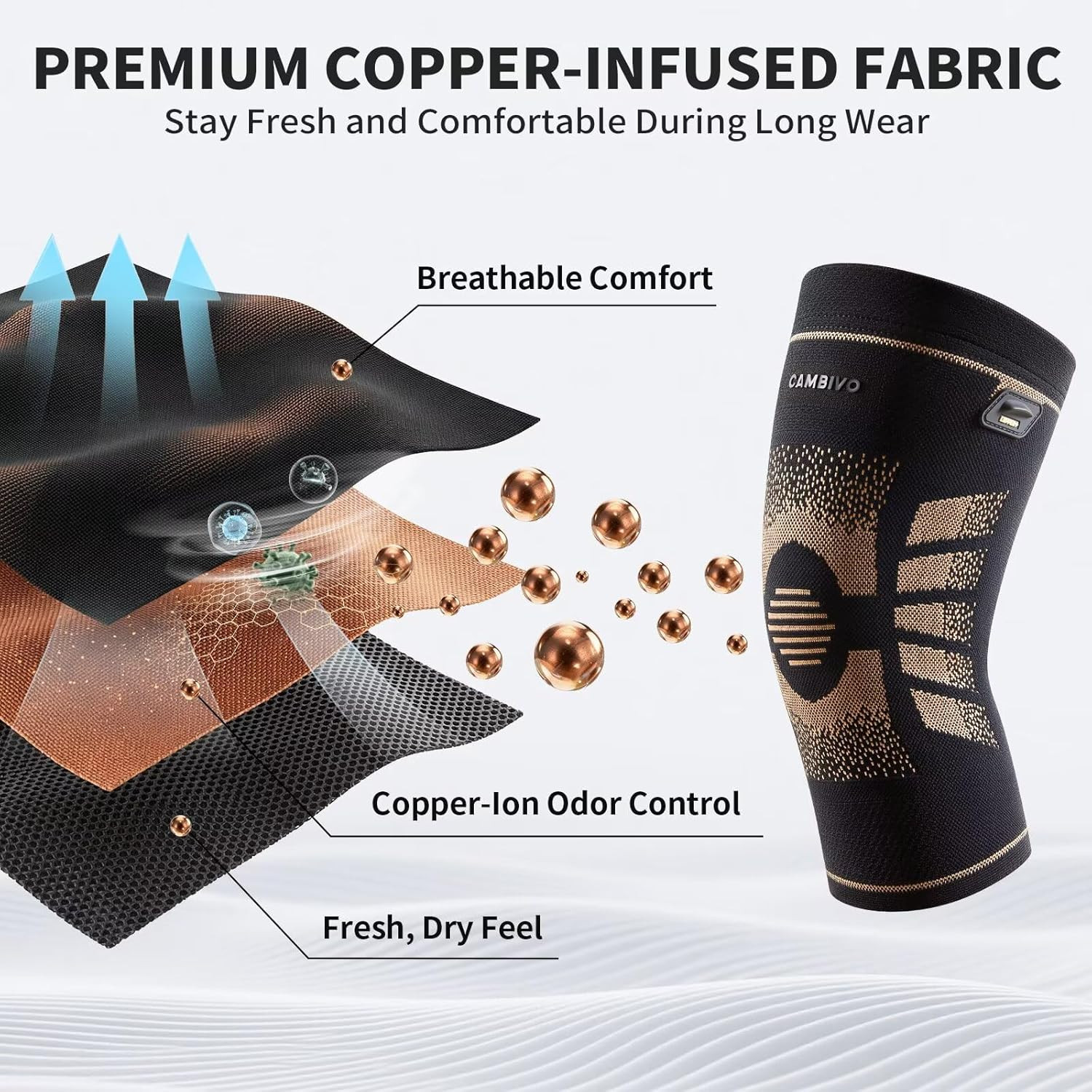 CAMBIVO 2 Pack Copper Knee Brace for Women & Men, Copper Infused Compression Kne