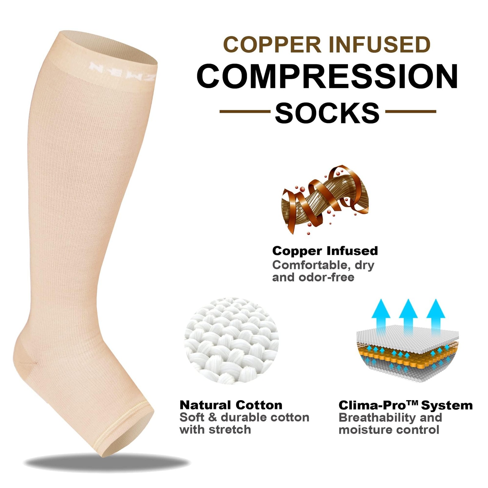 Copper Compression Socks for & Men Circulation 20-30 mmHg, Graduated Open Toe…