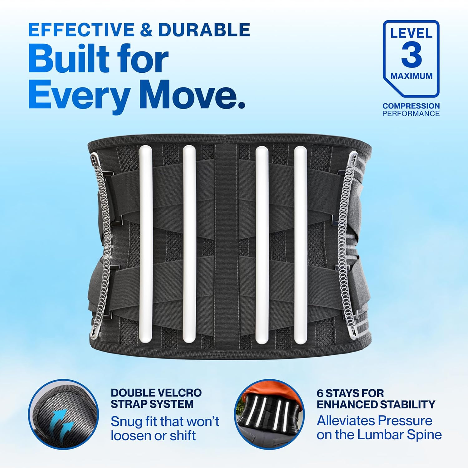 Back Brace for Lower Back Pain Women and Men – Lumbar Support Belt for Sciatica,
